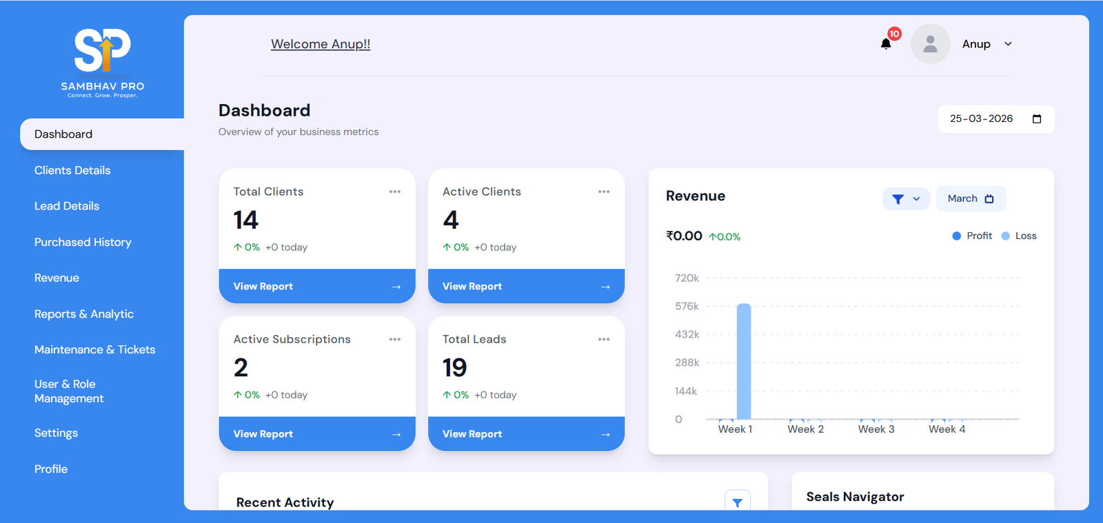 Solar CRM Admin Dashboard